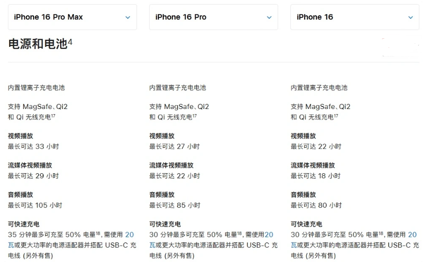 驻马店苹果手机维修分享 iPhone 16 目前实测充电峰值功率不超过 39W 