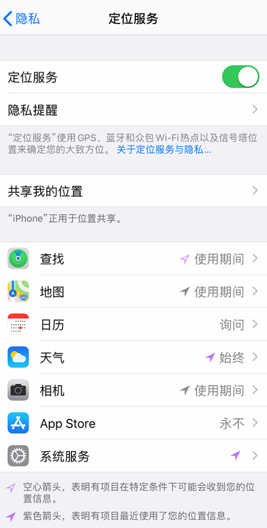 驻马店苹果手机维修分享iPhone 状态栏中时间显示为蓝色图标是什么情况 